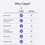 CALYA® Calcium Glow Multi-Balm