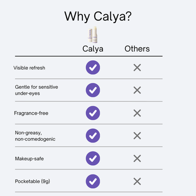 The Calcium Stick™